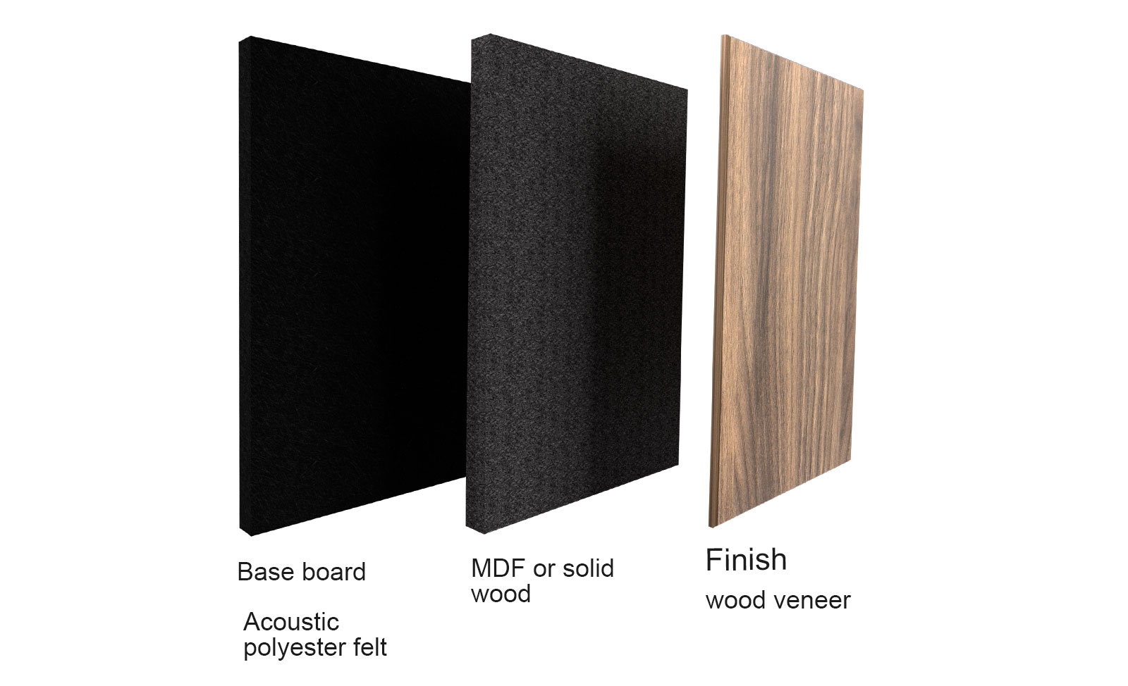 MDF acoustic panels  Advantages and finishesMDF acoustic panels